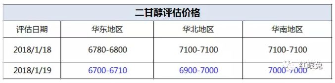 QQ图片20180119152858