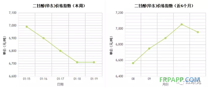 QQ图片20180119152914