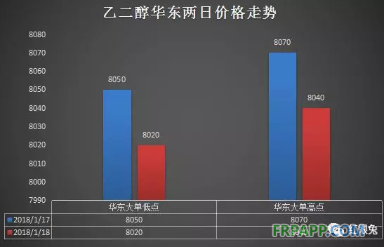 QQ图片20180119153313