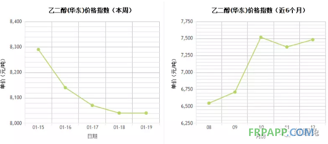 QQ图片20180119153401