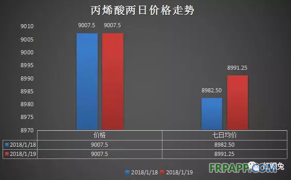 QQ图片20180119153600