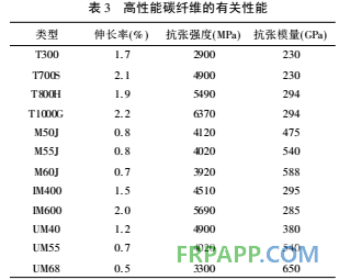 QQ图片20180120102232