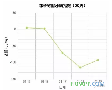 QQ图片20180122143429