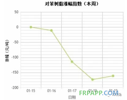 QQ图片20180122143510