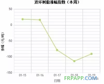 QQ图片20180122143527