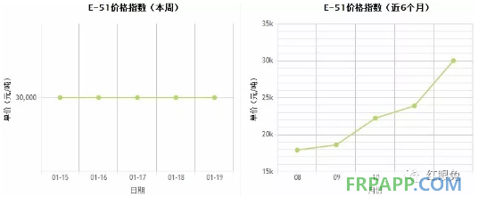 QQ图片20180122144506