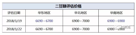 QQ图片20180122145631