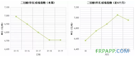 QQ图片20180122145643