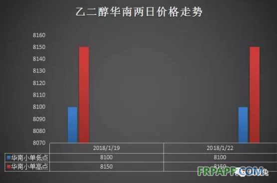 QQ图片20180122150132