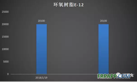 QQ图片20180123145226