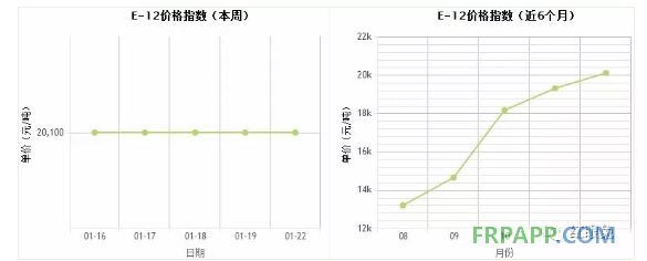 QQ图片20180123145239