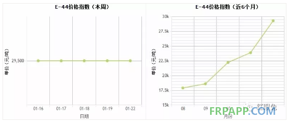 QQ图片20180123145319