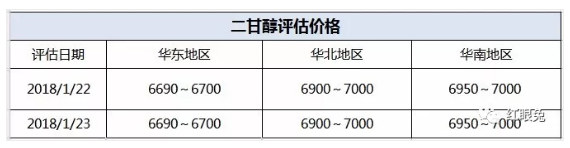 QQ图片20180123145648