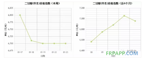 QQ图片20180123145702