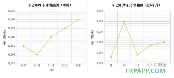 QQ图片20180123151101