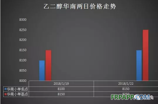 QQ图片20180123151236