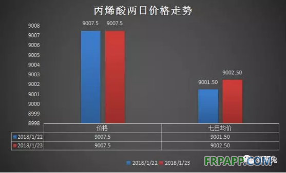 QQ图片20180123151438