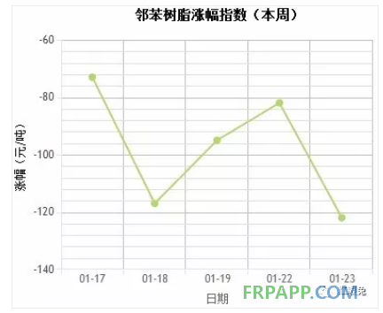 QQ图片20180124151451