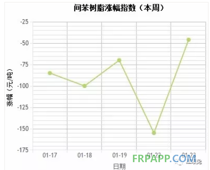 QQ图片20180124151514