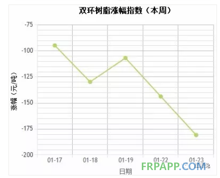 QQ图片20180124151602