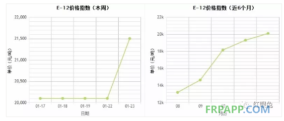 QQ图片20180124151856