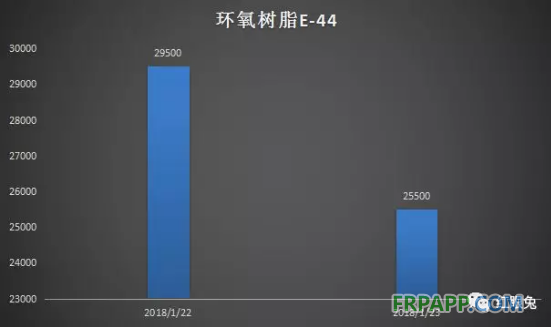 QQ图片20180124151911