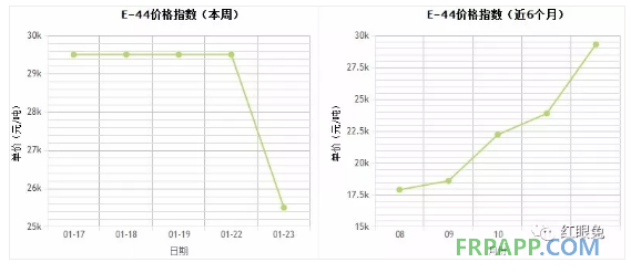 QQ图片20180124151926