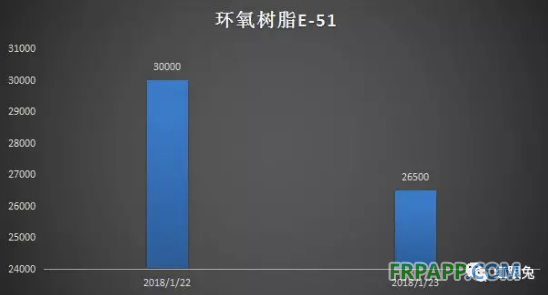 QQ图片20180124151939