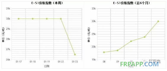 QQ图片20180124151952