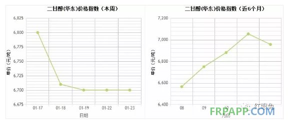 QQ图片20180124152336