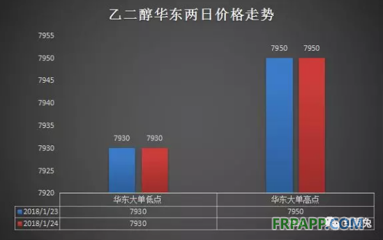 QQ图片20180124152840