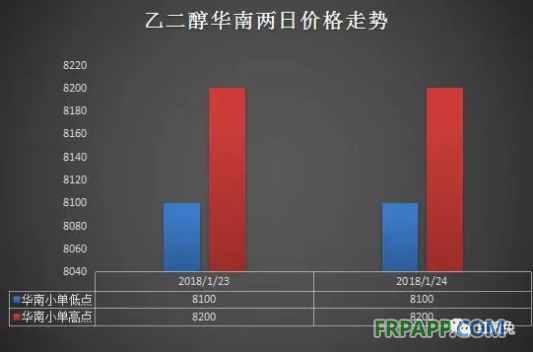 QQ图片20180124152854