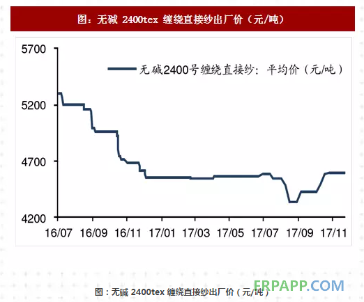 QQ图片20180125093235