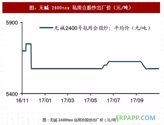 QQ图片20180125093256