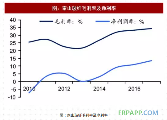 QQ图片20180125093334