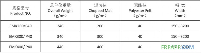 聚酯复合毡规格表