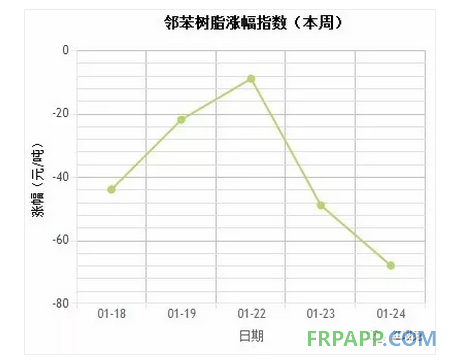 QQ图片20180125161056