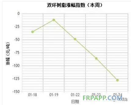 QQ图片20180125161142