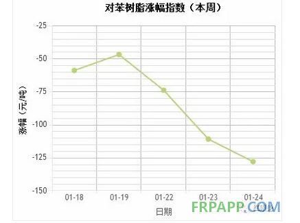 QQ图片20180125161127