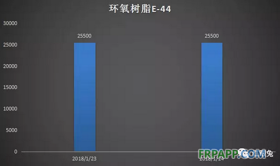 QQ图片20180125161426
