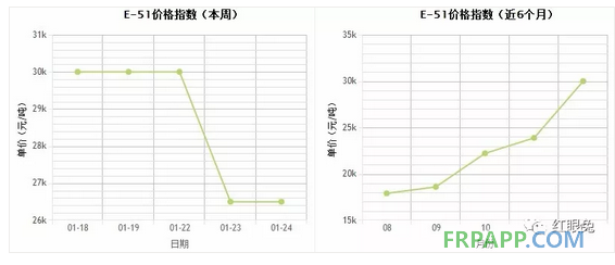 QQ图片20180125161508