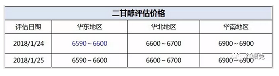QQ图片20180125161832