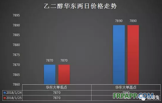 QQ图片20180125162435