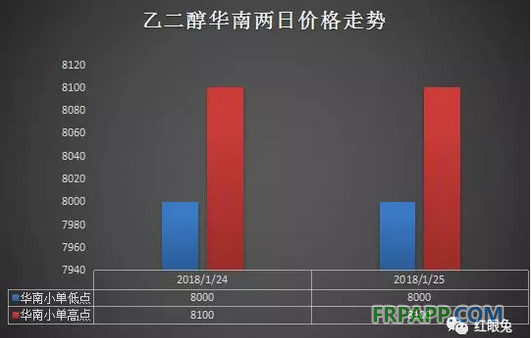 QQ图片20180125162455