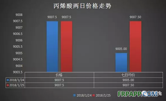 QQ图片20180125162535