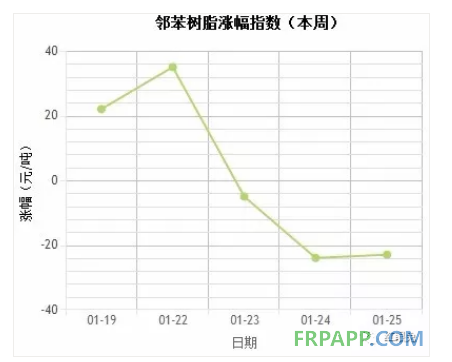 QQ图片20180126152242