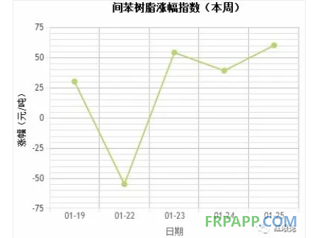 QQ图片20180126152310