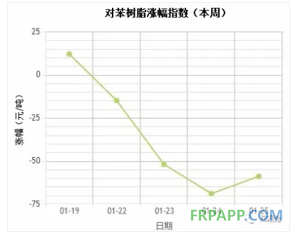 QQ图片20180126152328