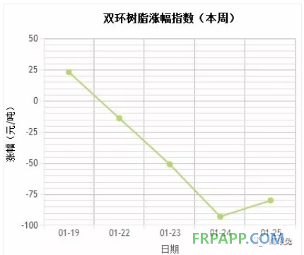 QQ图片20180126152542