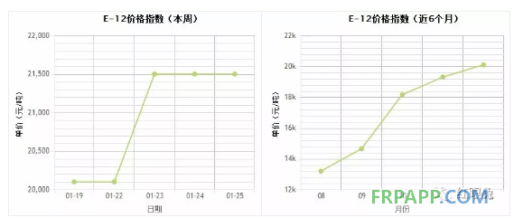 QQ图片20180126152949